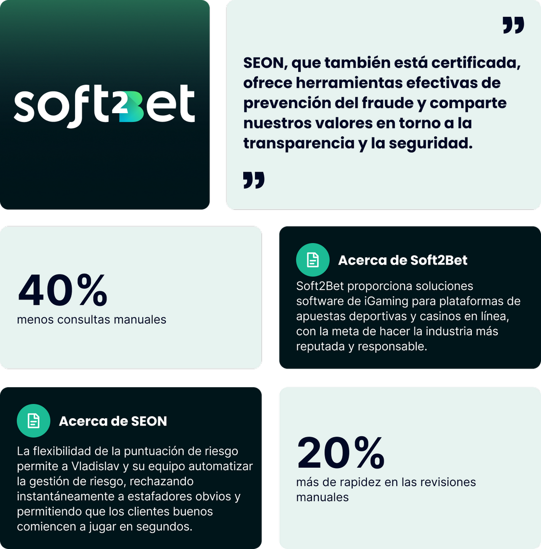 Registro del estudio de Soft2Bet: búsquedas secretas en sus marcas de casinos y apuestas deportivas en línea
