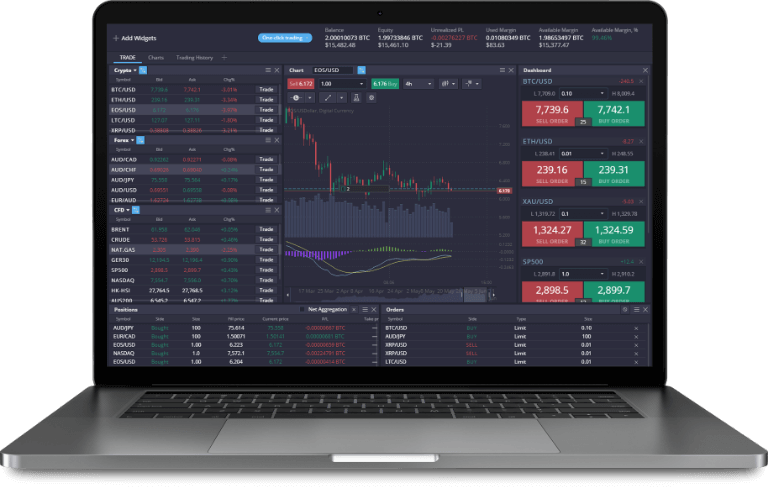 Unlock Your Trading Potential with PrimeXBT Online Trading